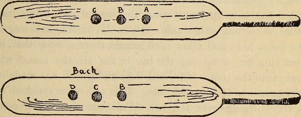 An illustration from Wehman Bros.' new book of one hundred and fifty parlor tricks and games : home-made apparatus, 1905, leaf 62