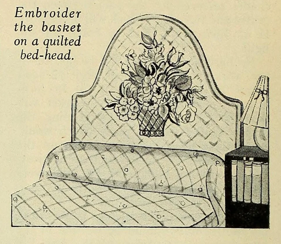An illustration from Weldons flower embroidery, 1900, leaf 16