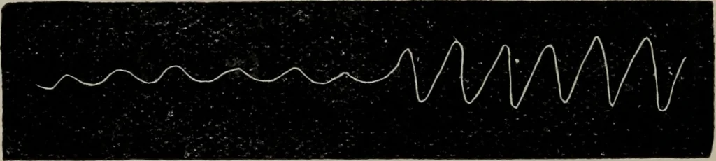 An illustration from The well-dressed woman: a study in the practical application to dress of the laws of health, art, and morals, 1893, leaf 67