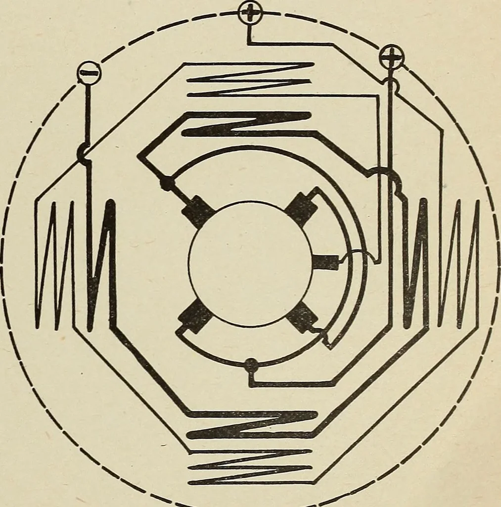 An illustration from Wells' auto-electricians' handbook; a reference book of adjustments, tests, repairs and performance of electric lighting and starting equipment on automobiles, 1922, leaf 142