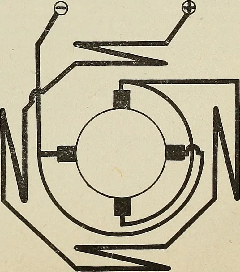 An illustration from Wells' auto-electricians' handbook; a reference book of adjustments, tests, repairs and performance of electric lighting and starting equipment on automobiles, 1922, leaf 152