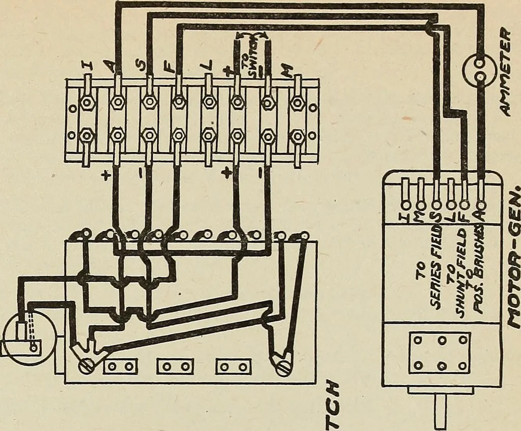 An illustration from Wells' auto-electricians' handbook; a reference book of adjustments, tests, repairs and performance of electric lighting and starting equipment on automobiles, 1922, leaf 222