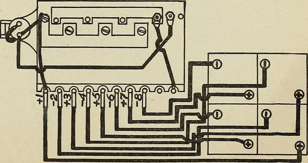 An illustration from Wells' auto-electricians' handbook; a reference book of adjustments, tests, repairs and performance of electric lighting and starting equipment on automobiles, 1922, leaf 222