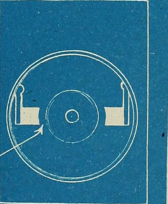 An illustration from Wells' auto-electricians' handbook; a reference book of adjustments, tests, repairs and performance of electric lighting and starting equipment on automobiles, 1922, leaf 354