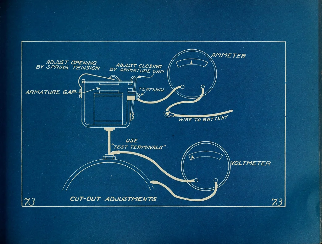 An illustration from Wells' auto-electricians' handbook; a reference book of adjustments, tests, repairs and performance of electric lighting and starting equipment on automobiles, 1922, leaf 356
