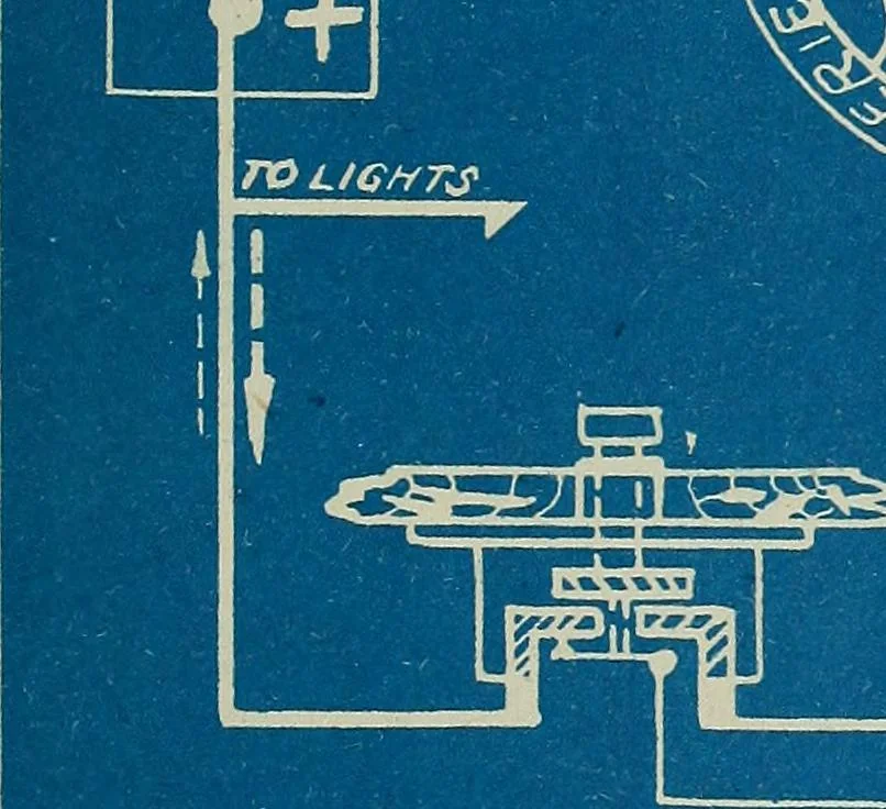 An illustration from Wells' auto-electricians' handbook; a reference book of adjustments, tests, repairs and performance of electric lighting and starting equipment on automobiles, 1922, leaf 362