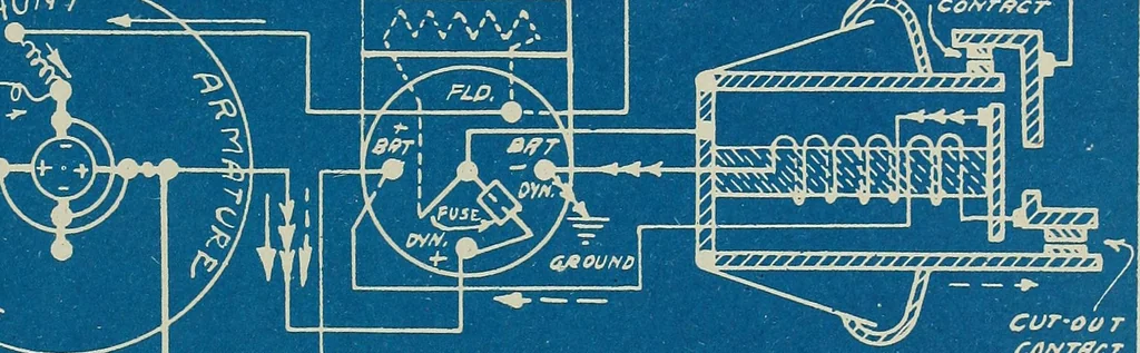 An illustration from Wells' auto-electricians' handbook; a reference book of adjustments, tests, repairs and performance of electric lighting and starting equipment on automobiles, 1922, leaf 362