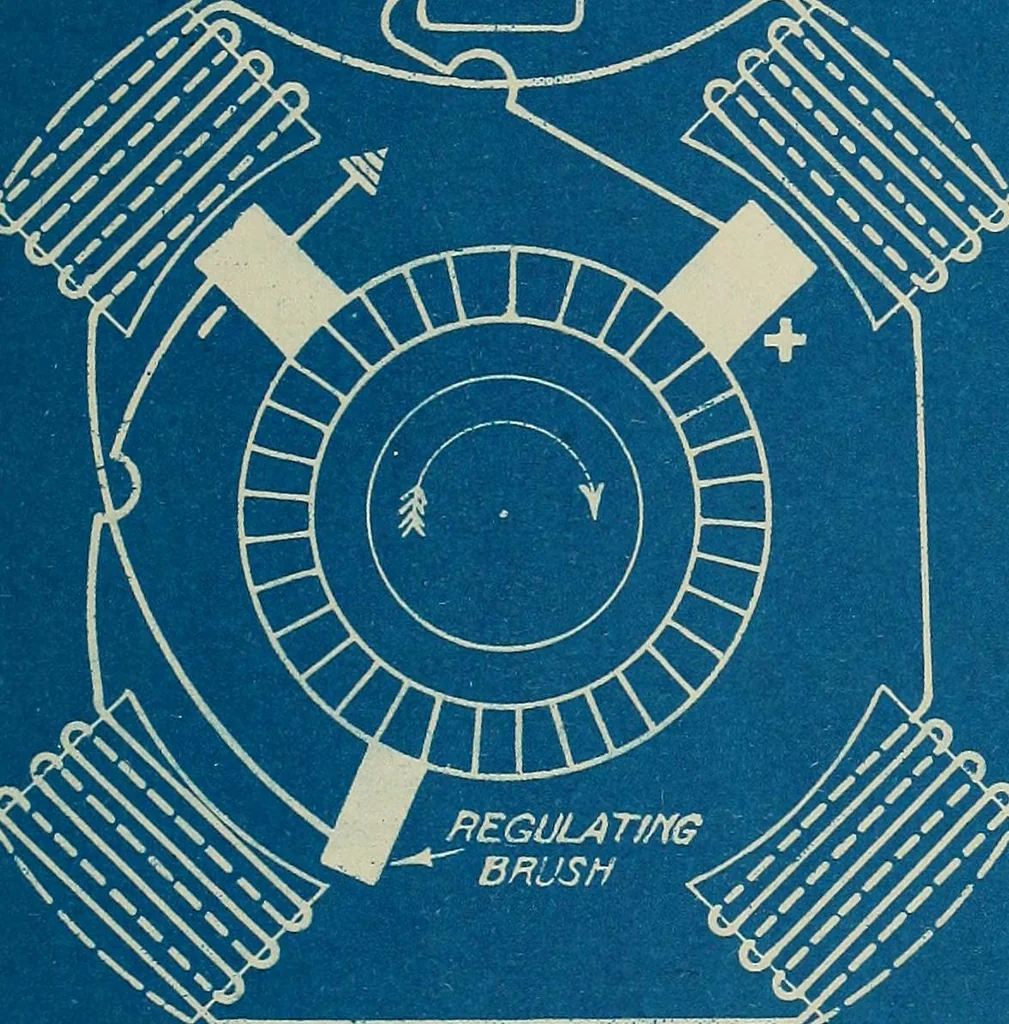 An illustration from Wells' auto-electricians' handbook; a reference book of adjustments, tests, repairs and performance of electric lighting and starting equipment on automobiles, 1922, leaf 380