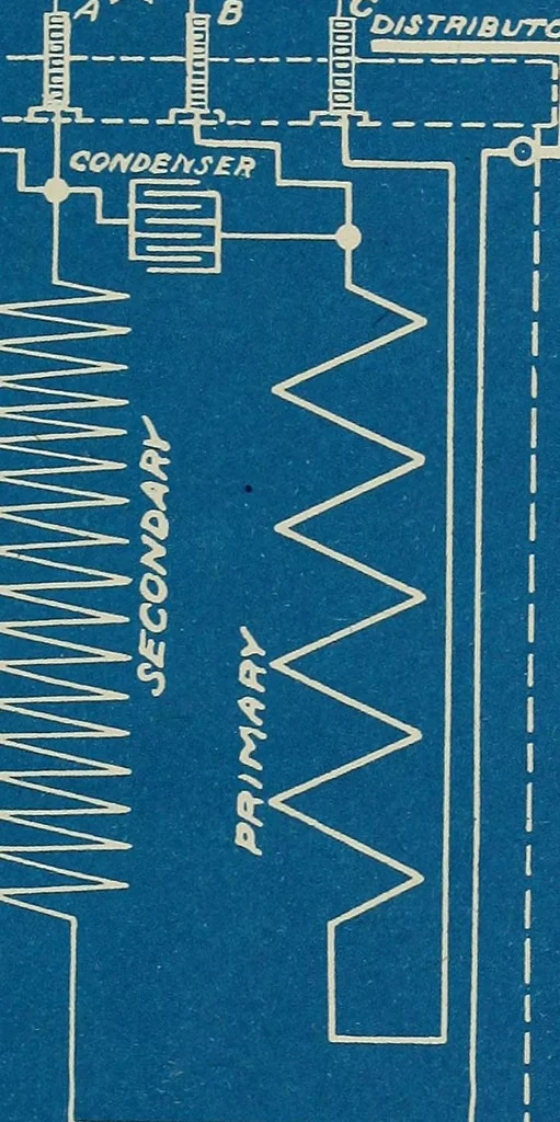 An illustration from Wells' auto-electricians' handbook; a reference book of adjustments, tests, repairs and performance of electric lighting and starting equipment on automobiles, 1922, leaf 414