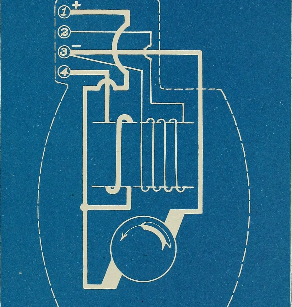 An illustration from Wells' auto-electricians' handbook; a reference book of adjustments, tests, repairs and performance of electric lighting and starting equipment on automobiles, 1922, leaf 422