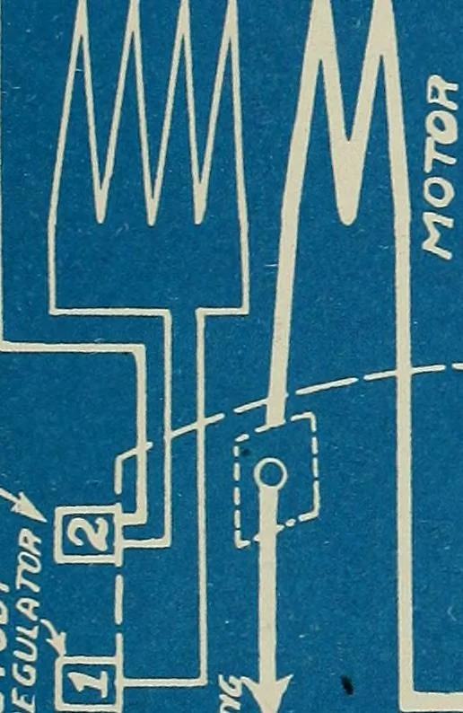 An illustration from Wells' auto-electricians' handbook; a reference book of adjustments, tests, repairs and performance of electric lighting and starting equipment on automobiles, 1922, leaf 426