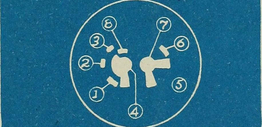 An illustration from Wells' auto-electricians' handbook; a reference book of adjustments, tests, repairs and performance of electric lighting and starting equipment on automobiles, 1922, leaf 458