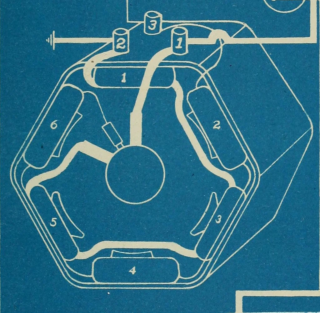 An illustration from Wells' auto-electricians' handbook; a reference book of adjustments, tests, repairs and performance of electric lighting and starting equipment on automobiles, 1922, leaf 478