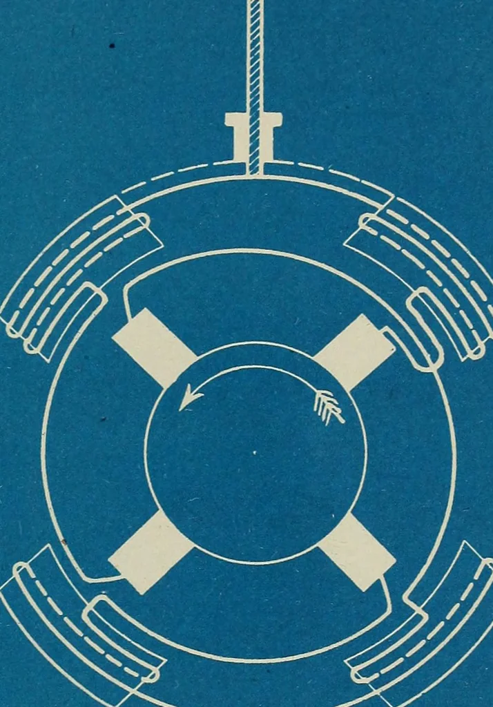 An illustration from Wells' auto-electricians' handbook; a reference book of adjustments, tests, repairs and performance of electric lighting and starting equipment on automobiles, 1922, leaf 506