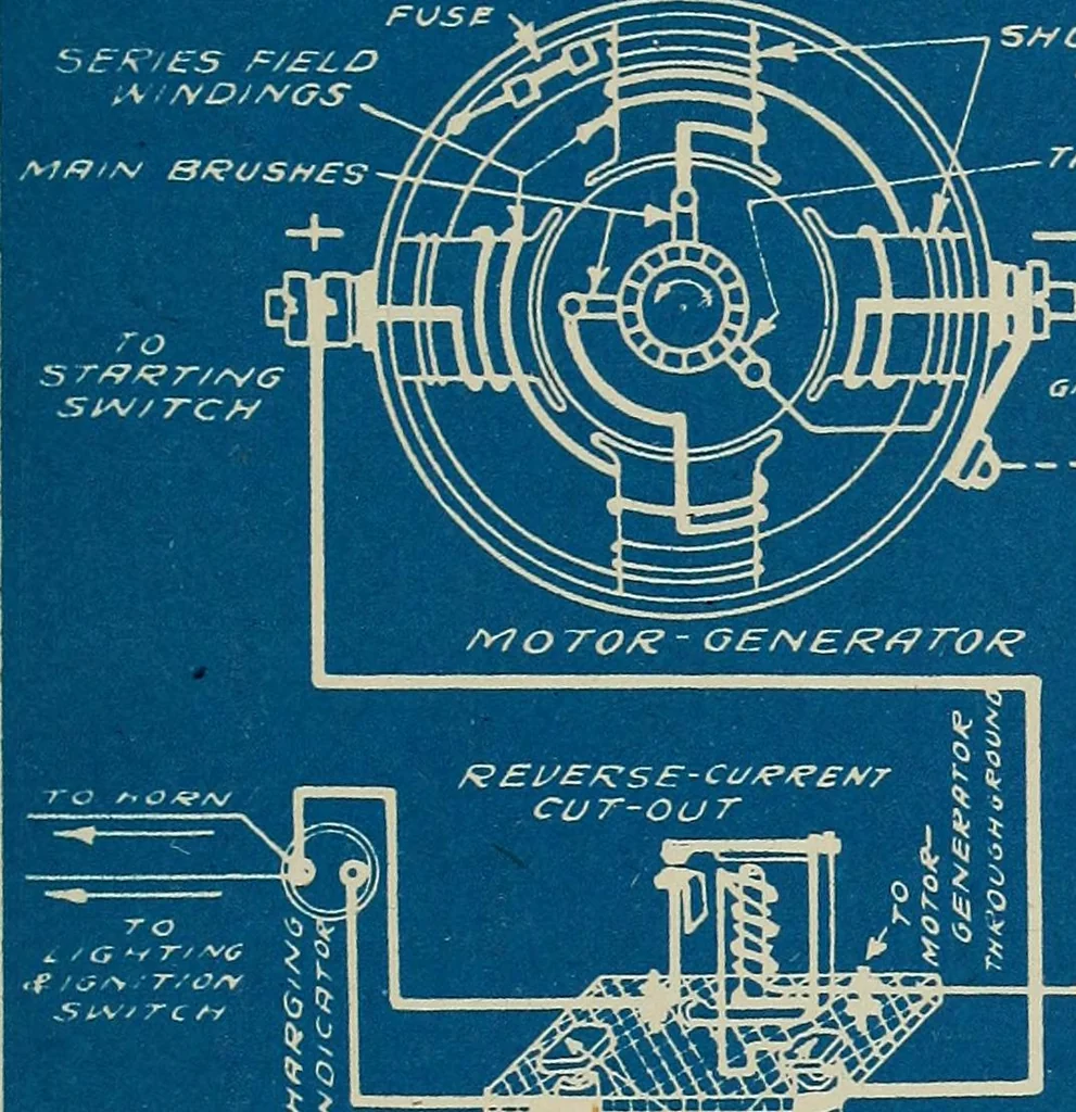 An illustration from Wells' auto-electricians' handbook; a reference book of adjustments, tests, repairs and performance of electric lighting and starting equipment on automobiles, 1922, leaf 530