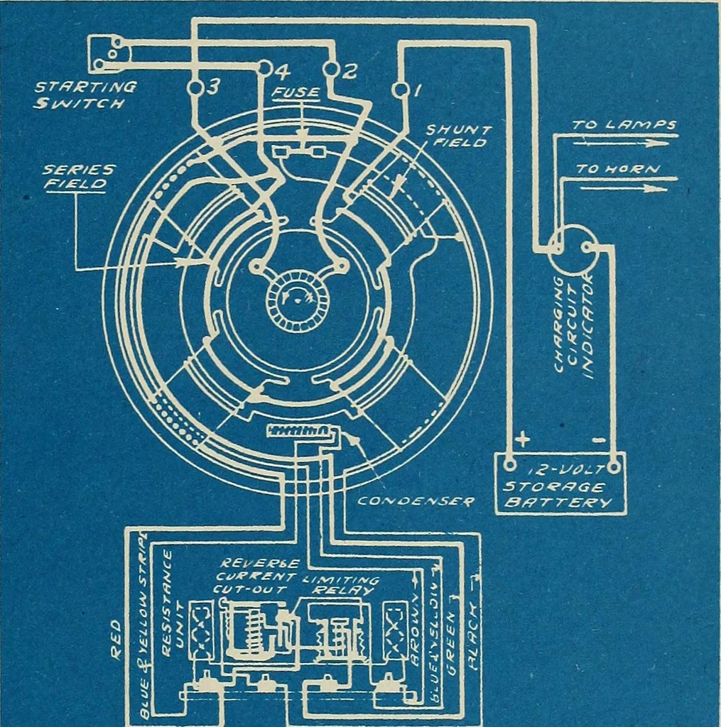 An illustration from Wells' auto-electricians' handbook; a reference book of adjustments, tests, repairs and performance of electric lighting and starting equipment on automobiles, 1922, leaf 530