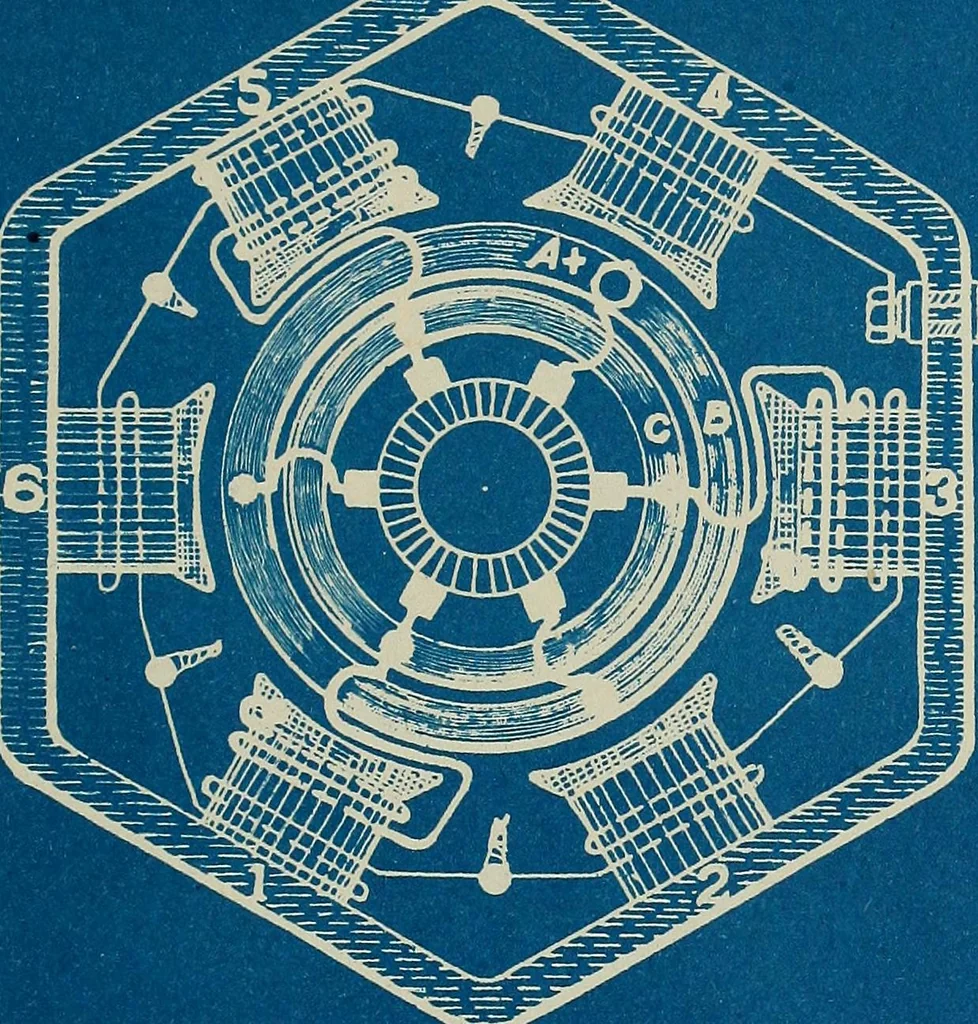 An illustration from Wells' auto-electricians' handbook; a reference book of adjustments, tests, repairs and performance of electric lighting and starting equipment on automobiles, 1922, leaf 566
