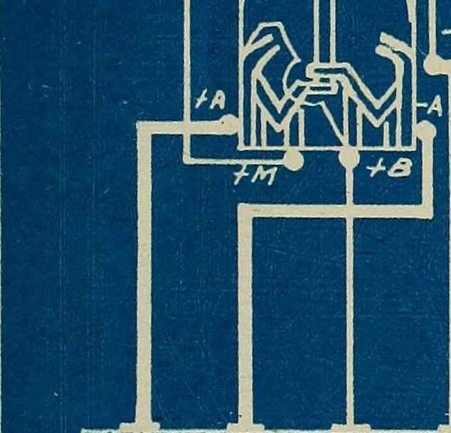 An illustration from Wells' auto-electricians' handbook; a reference book of adjustments, tests, repairs and performance of electric lighting and starting equipment on automobiles, 1922, leaf 576