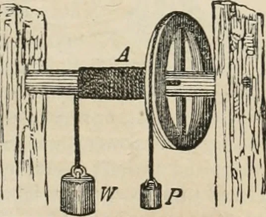An illustration from Well's natural philosophy : for the use of schools, academies and privte students, introducing the latest results of scientific discovery and research ; arranged with special reference to the practical application of physical science to the arts and the experiences of everyday life ; with three hundred and seventy-five engravings, 1873, leaf 104