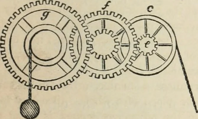 An illustration from Well's natural philosophy : for the use of schools, academies and privte students, introducing the latest results of scientific discovery and research ; arranged with special reference to the practical application of physical science to the arts and the experiences of everyday life ; with three hundred and seventy-five engravings, 1873, leaf 106