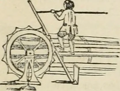 An illustration from Well's natural philosophy : for the use of schools, academies and privte students, introducing the latest results of scientific discovery and research ; arranged with special reference to the practical application of physical science to the arts and the experiences of everyday life ; with three hundred and seventy-five engravings, 1873, leaf 107