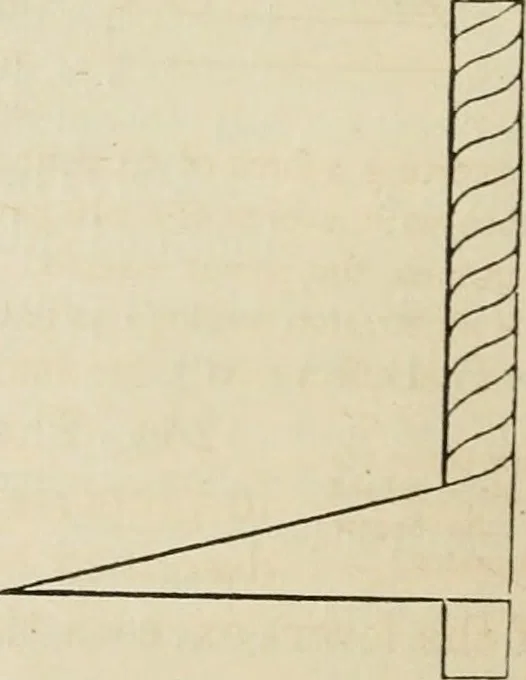 An illustration from Well's natural philosophy : for the use of schools, academies and privte students, introducing the latest results of scientific discovery and research ; arranged with special reference to the practical application of physical science to the arts and the experiences of everyday life ; with three hundred and seventy-five engravings, 1873, leaf 113