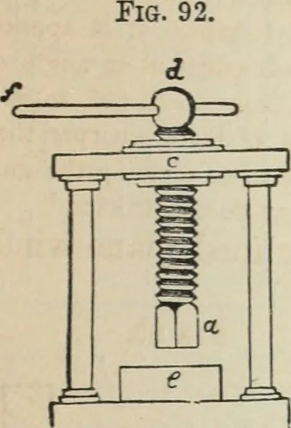 An illustration from Well's natural philosophy : for the use of schools, academies and privte students, introducing the latest results of scientific discovery and research ; arranged with special reference to the practical application of physical science to the arts and the experiences of everyday life ; with three hundred and seventy-five engravings, 1873, leaf 114
