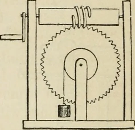 An illustration from Well's natural philosophy : for the use of schools, academies and privte students, introducing the latest results of scientific discovery and research ; arranged with special reference to the practical application of physical science to the arts and the experiences of everyday life ; with three hundred and seventy-five engravings, 1873, leaf 115