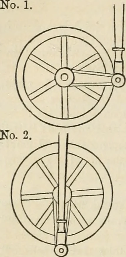 An illustration from Well's natural philosophy : for the use of schools, academies and privte students, introducing the latest results of scientific discovery and research ; arranged with special reference to the practical application of physical science to the arts and the experiences of everyday life ; with three hundred and seventy-five engravings, 1873, leaf 117