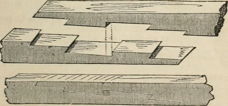 An illustration from Well's natural philosophy : for the use of schools, academies and privte students, introducing the latest results of scientific discovery and research ; arranged with special reference to the practical application of physical science to the arts and the experiences of everyday life ; with three hundred and seventy-five engravings, 1873, leaf 122