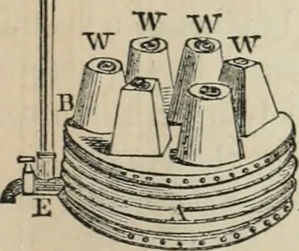 An illustration from Well's natural philosophy : for the use of schools, academies and privte students, introducing the latest results of scientific discovery and research ; arranged with special reference to the practical application of physical science to the arts and the experiences of everyday life ; with three hundred and seventy-five engravings, 1873, leaf 134
