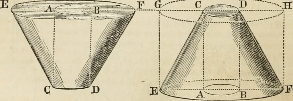 An illustration from Well's natural philosophy : for the use of schools, academies and privte students, introducing the latest results of scientific discovery and research ; arranged with special reference to the practical application of physical science to the arts and the experiences of everyday life ; with three hundred and seventy-five engravings, 1873, leaf 135