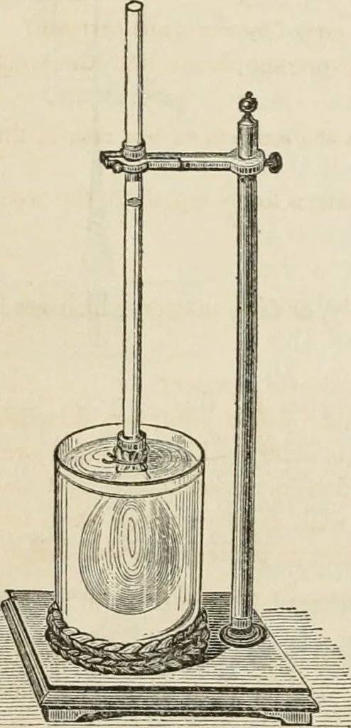 An illustration from Well's natural philosophy : for the use of schools, academies and privte students, introducing the latest results of scientific discovery and research ; arranged with special reference to the practical application of physical science to the arts and the experiences of everyday life ; with three hundred and seventy-five engravings, 1873, leaf 151