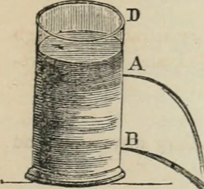 An illustration from Well's natural philosophy : for the use of schools, academies and privte students, introducing the latest results of scientific discovery and research ; arranged with special reference to the practical application of physical science to the arts and the experiences of everyday life ; with three hundred and seventy-five engravings, 1873, leaf 154