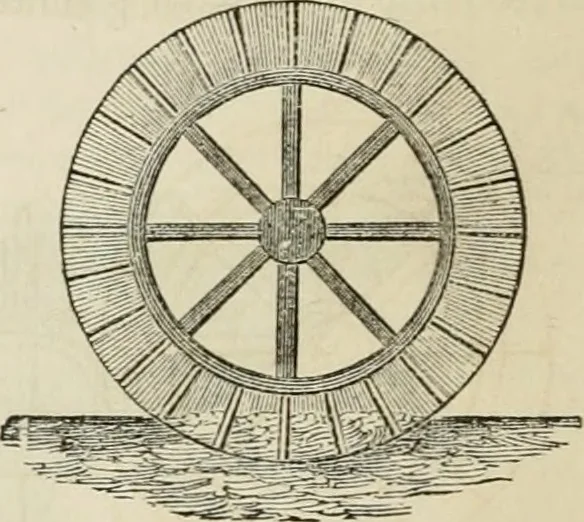 An illustration from Well's natural philosophy : for the use of schools, academies and privte students, introducing the latest results of scientific discovery and research ; arranged with special reference to the practical application of physical science to the arts and the experiences of everyday life ; with three hundred and seventy-five engravings, 1873, leaf 161