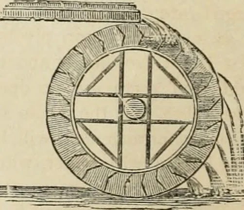 An illustration from Well's natural philosophy : for the use of schools, academies and privte students, introducing the latest results of scientific discovery and research ; arranged with special reference to the practical application of physical science to the arts and the experiences of everyday life ; with three hundred and seventy-five engravings, 1873, leaf 161
