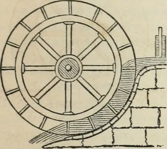 An illustration from Well's natural philosophy : for the use of schools, academies and privte students, introducing the latest results of scientific discovery and research ; arranged with special reference to the practical application of physical science to the arts and the experiences of everyday life ; with three hundred and seventy-five engravings, 1873, leaf 162