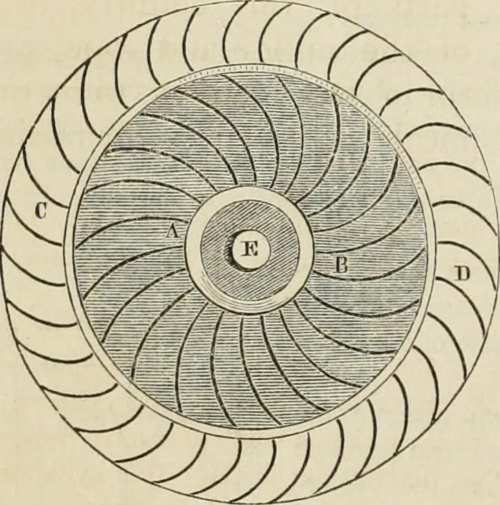 An illustration from Well's natural philosophy : for the use of schools, academies and privte students, introducing the latest results of scientific discovery and research ; arranged with special reference to the practical application of physical science to the arts and the experiences of everyday life ; with three hundred and seventy-five engravings, 1873, leaf 163