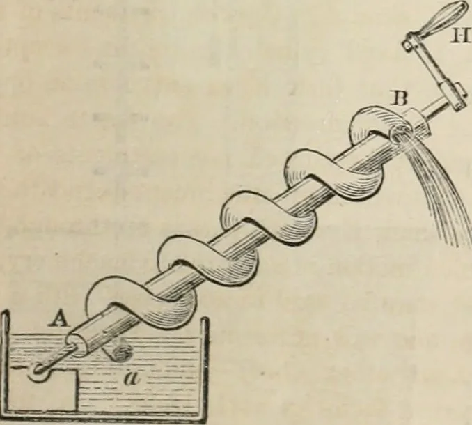An illustration from Well's natural philosophy : for the use of schools, academies and privte students, introducing the latest results of scientific discovery and research ; arranged with special reference to the practical application of physical science to the arts and the experiences of everyday life ; with three hundred and seventy-five engravings, 1873, leaf 164
