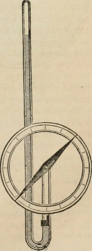 An illustration from Well's natural philosophy : for the use of schools, academies and privte students, introducing the latest results of scientific discovery and research ; arranged with special reference to the practical application of physical science to the arts and the experiences of everyday life ; with three hundred and seventy-five engravings, 1873, leaf 176