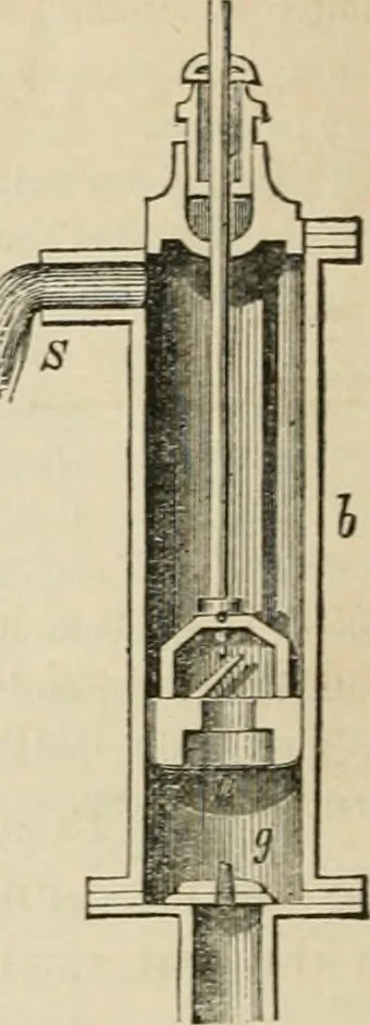 An illustration from Well's natural philosophy : for the use of schools, academies and privte students, introducing the latest results of scientific discovery and research ; arranged with special reference to the practical application of physical science to the arts and the experiences of everyday life ; with three hundred and seventy-five engravings, 1873, leaf 187
