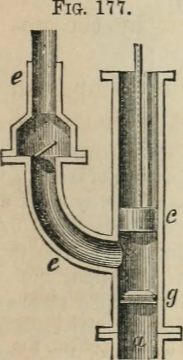 An illustration from Well's natural philosophy : for the use of schools, academies and privte students, introducing the latest results of scientific discovery and research ; arranged with special reference to the practical application of physical science to the arts and the experiences of everyday life ; with three hundred and seventy-five engravings, 1873, leaf 188