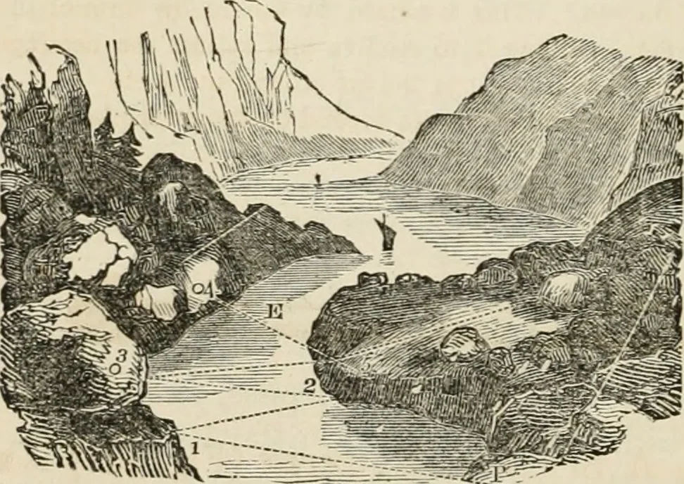 An illustration from Well's natural philosophy : for the use of schools, academies and privte students, introducing the latest results of scientific discovery and research ; arranged with special reference to the practical application of physical science to the arts and the experiences of everyday life ; with three hundred and seventy-five engravings, 1873, leaf 203