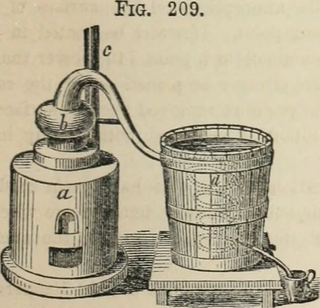 An illustration from Well's natural philosophy : for the use of schools, academies and privte students, introducing the latest results of scientific discovery and research ; arranged with special reference to the practical application of physical science to the arts and the experiences of everyday life ; with three hundred and seventy-five engravings, 1873, leaf 248