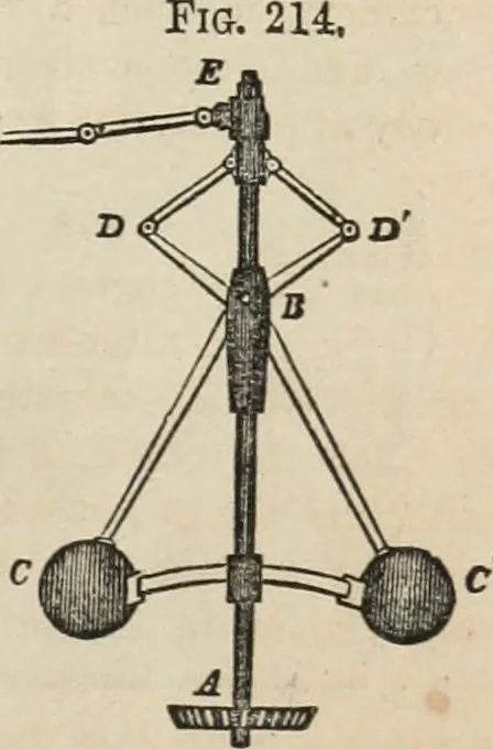 An illustration from Well's natural philosophy : for the use of schools, academies and privte students, introducing the latest results of scientific discovery and research ; arranged with special reference to the practical application of physical science to the arts and the experiences of everyday life ; with three hundred and seventy-five engravings, 1873, leaf 260