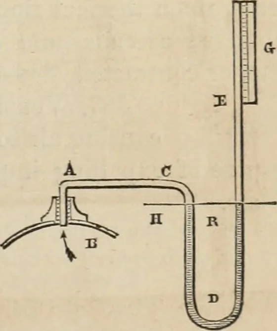 An illustration from Well's natural philosophy : for the use of schools, academies and privte students, introducing the latest results of scientific discovery and research ; arranged with special reference to the practical application of physical science to the arts and the experiences of everyday life ; with three hundred and seventy-five engravings, 1873, leaf 264