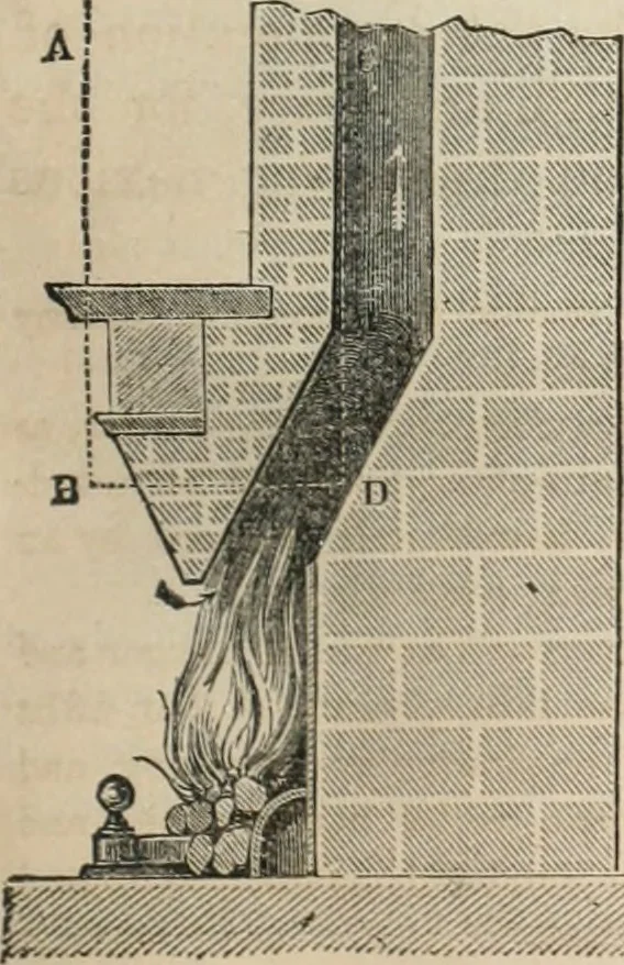 An illustration from Well's natural philosophy : for the use of schools, academies and privte students, introducing the latest results of scientific discovery and research ; arranged with special reference to the practical application of physical science to the arts and the experiences of everyday life ; with three hundred and seventy-five engravings, 1873, leaf 266