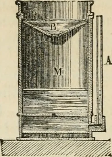 An illustration from Well's natural philosophy : for the use of schools, academies and privte students, introducing the latest results of scientific discovery and research ; arranged with special reference to the practical application of physical science to the arts and the experiences of everyday life ; with three hundred and seventy-five engravings, 1873, leaf 283