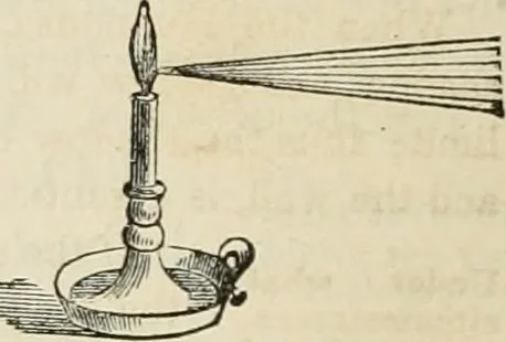 An illustration from Well's natural philosophy : for the use of schools, academies and privte students, introducing the latest results of scientific discovery and research ; arranged with special reference to the practical application of physical science to the arts and the experiences of everyday life ; with three hundred and seventy-five engravings, 1873, leaf 301