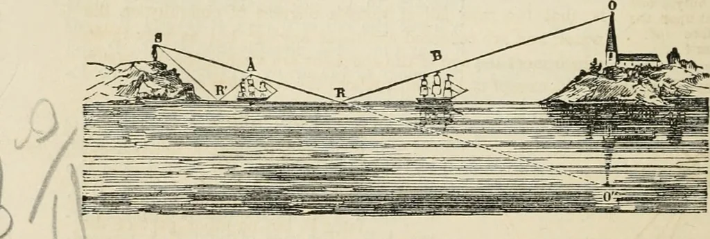 An illustration from Well's natural philosophy : for the use of schools, academies and privte students, introducing the latest results of scientific discovery and research ; arranged with special reference to the practical application of physical science to the arts and the experiences of everyday life ; with three hundred and seventy-five engravings, 1873, leaf 311